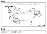 TRD JAPAN 2019-2025 Lexus RC Factory Painted Rear Diffuser Kit and Dual Exhaust System