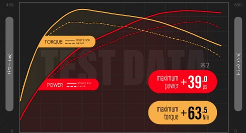 TomsPowerBox_1024x1024.jpg?v=