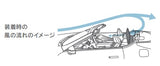 Genuine Lexus Japan 2021-2025 LC 500 Convertible Wind Screen