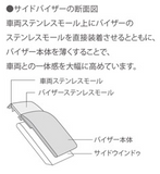 Genuine Lexus Japan 2014-2016 IS Premium Side Window Visor Set