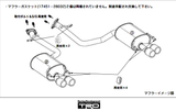 TRD JAPAN 2019-2025 Lexus RC Factory Painted Rear Diffuser Kit and Dual Exhaust System