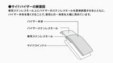 Genuine Lexus Japan 2018-2025 LS 500/500h Premium Side Window Visor Set